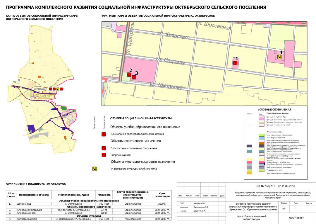 Карта октябрьского района ростовской области с сельскими поселениями